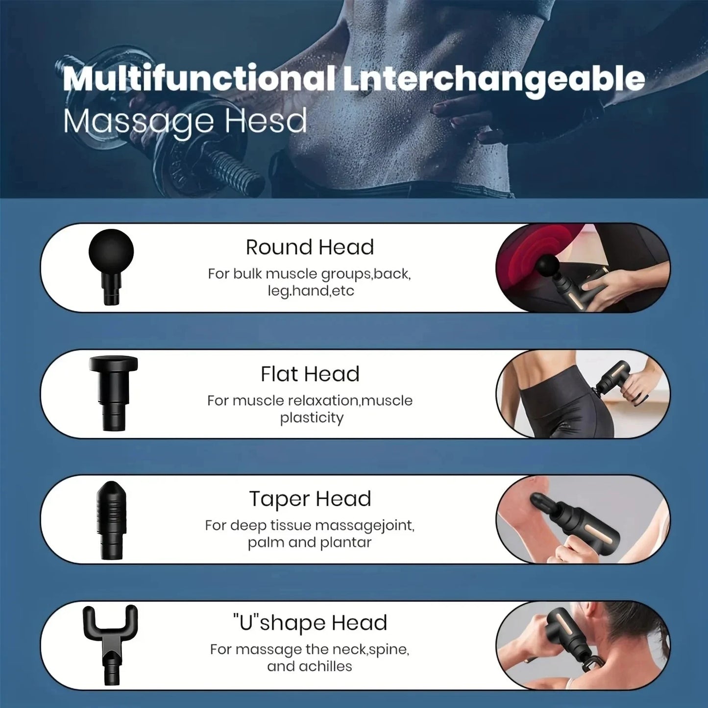 Portable Massage Gun Deep Tissue with 6 Speeds