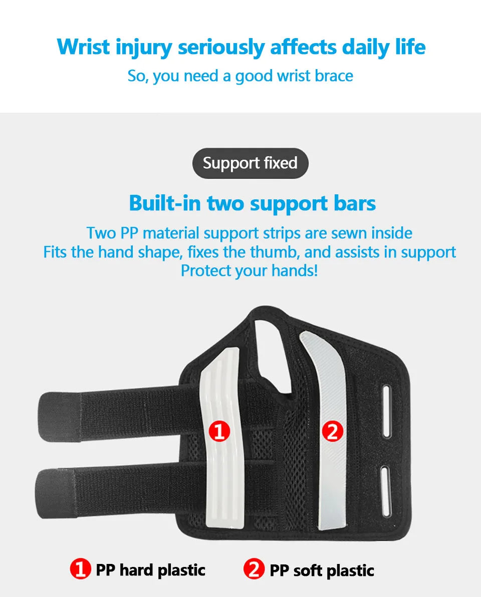 Fitness Thumb Wrist Brace Wrap