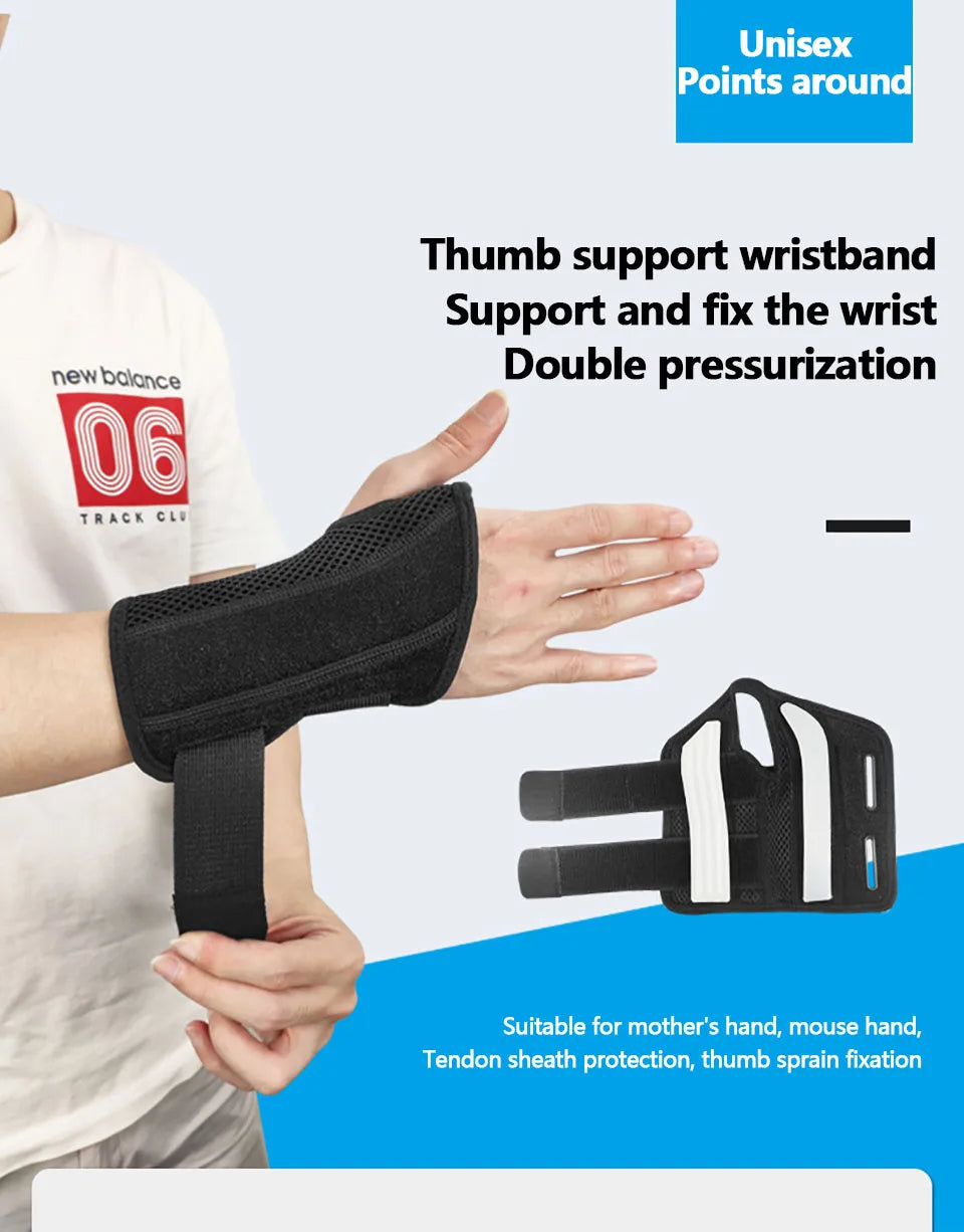 Fitness Thumb Wrist Brace Wrap