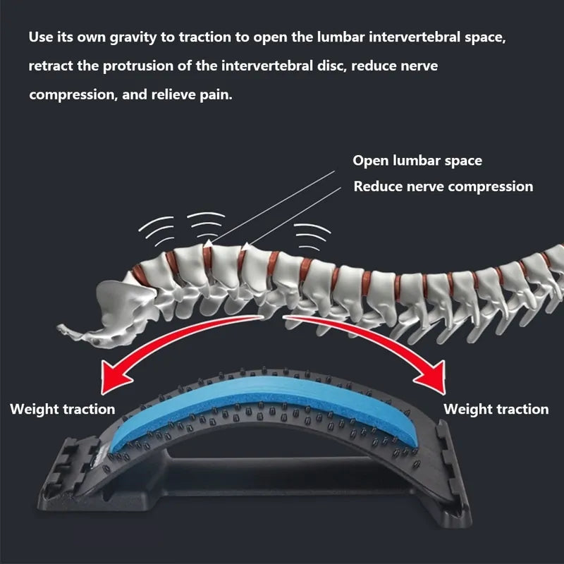 Back Stretcher Massager